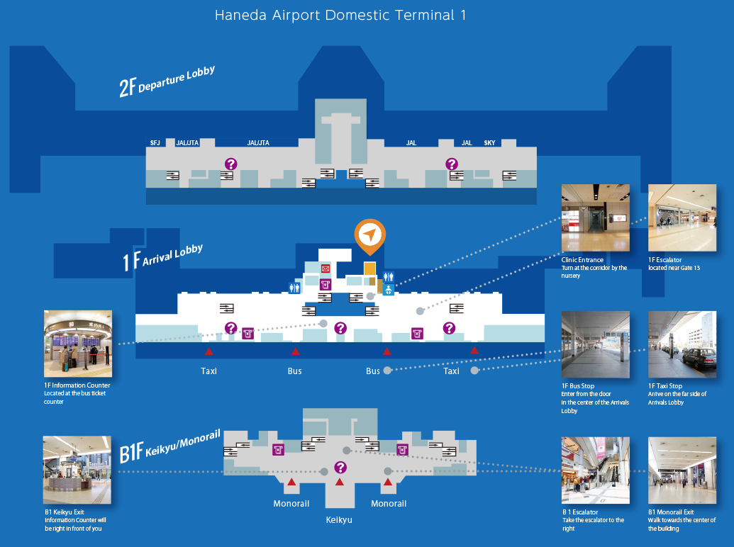 floor map